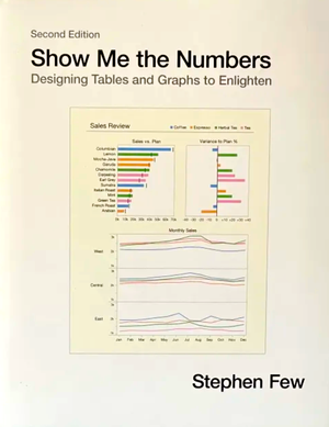 Show Me The Numbers by Stephen Few